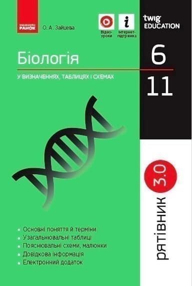 Біологія 6 - 11 класи. У визначеннях, таблицях і схемах. Рятівник 3.0 (Укр) Зайцева О.А.