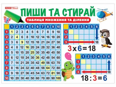 Пиши та стирай.Таблиця множення та ділення