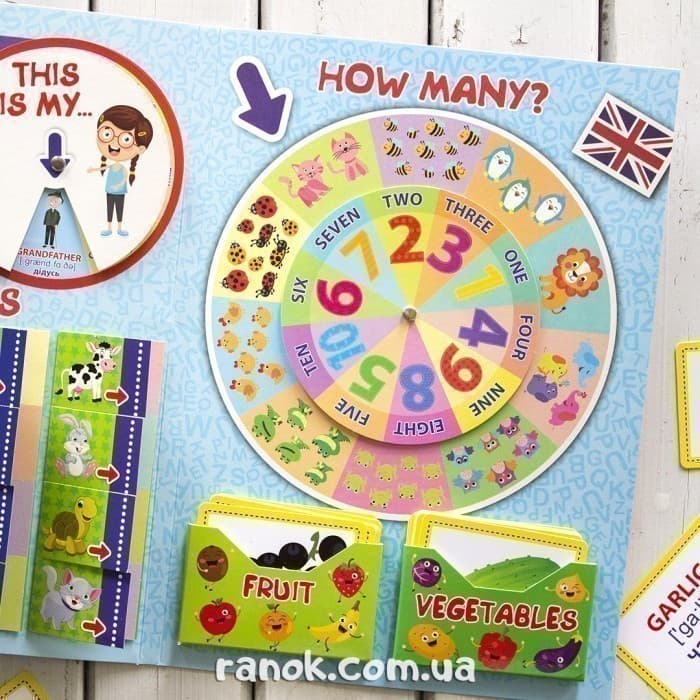 Лепбук.Вивчаємо англійську, фото - 3