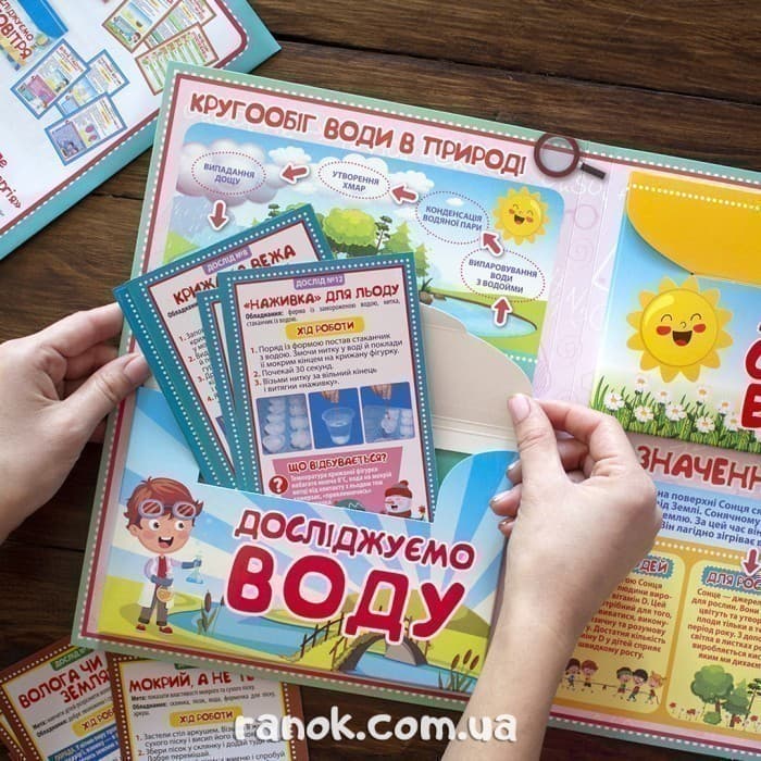 Лепбук.Дослідицька діяльність, фото - 2