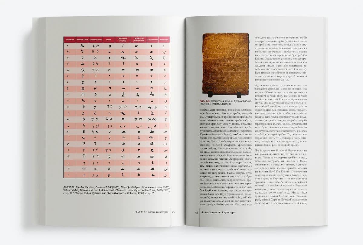 Атлас ісламської культури, фото - 3