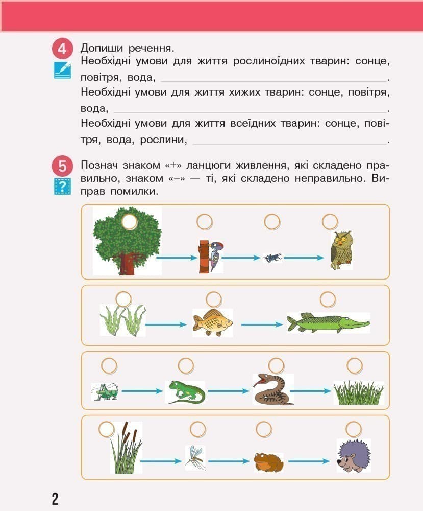 Я досліджую світ. 3 клас. Робочий зошит. У 2 частинах. Частина 2 (до підручника Н. Бібік, Г. Бондарчук), фото - 3