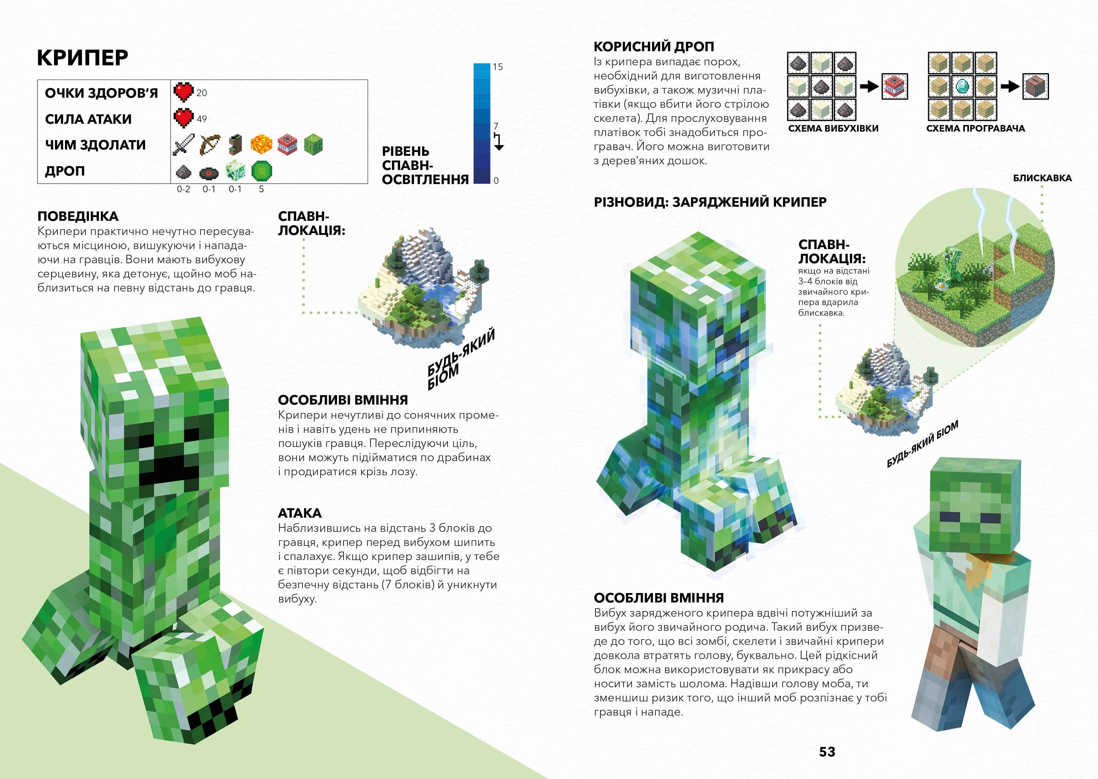 MINECRAFT. Довідник Виживання, фото - 2
