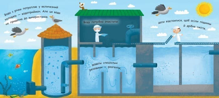 Звідки в крані вода?, фото - 3