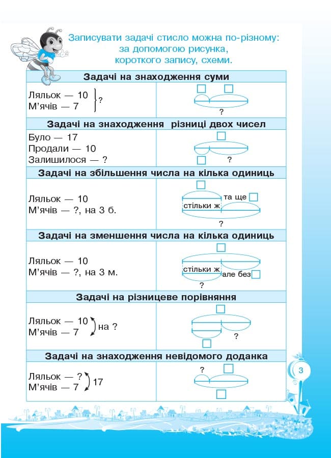 Вчуся розв&#39;язувати задачі. 2 клас, фото - 3