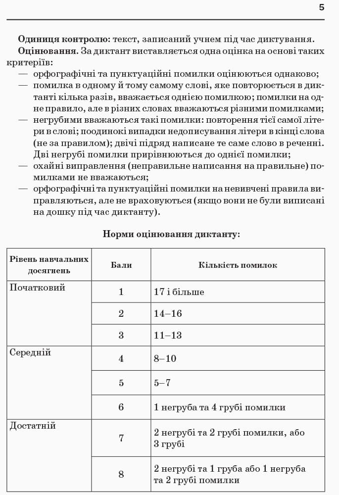 Збірник диктантів з української мови. 1-4 класи, фото - 3