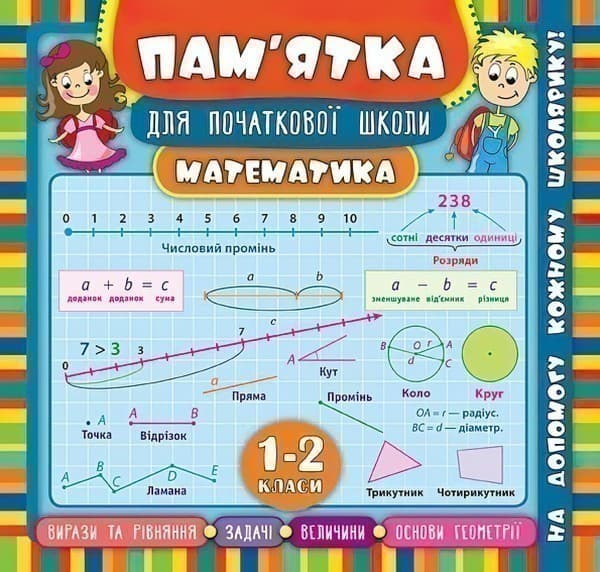 Пам’ятка для початкової школи. Математика 1-2 кл., фото - 1