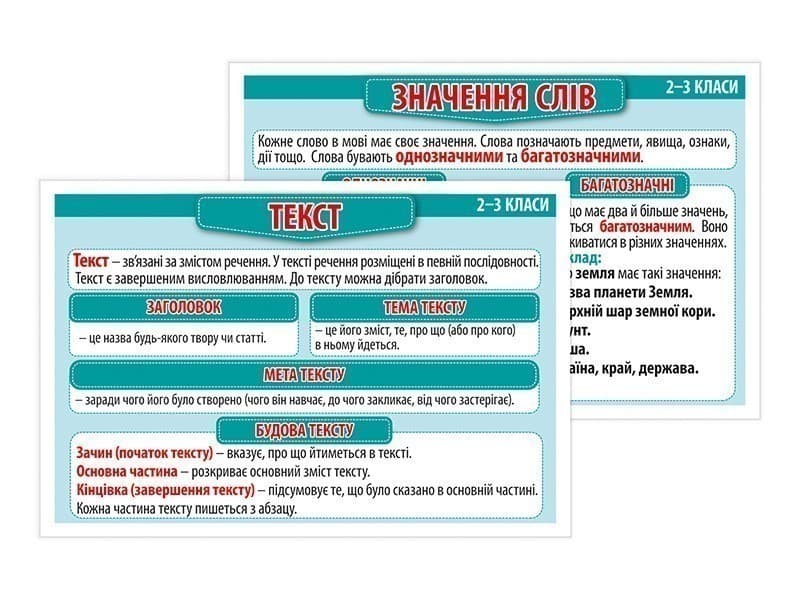 Правила з української мови 2-3 клас. Демонстраційний матеріал, фото - 2