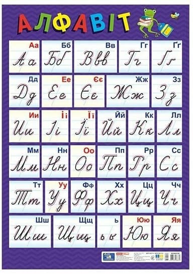 Плакат Український алфавіт (прописний)