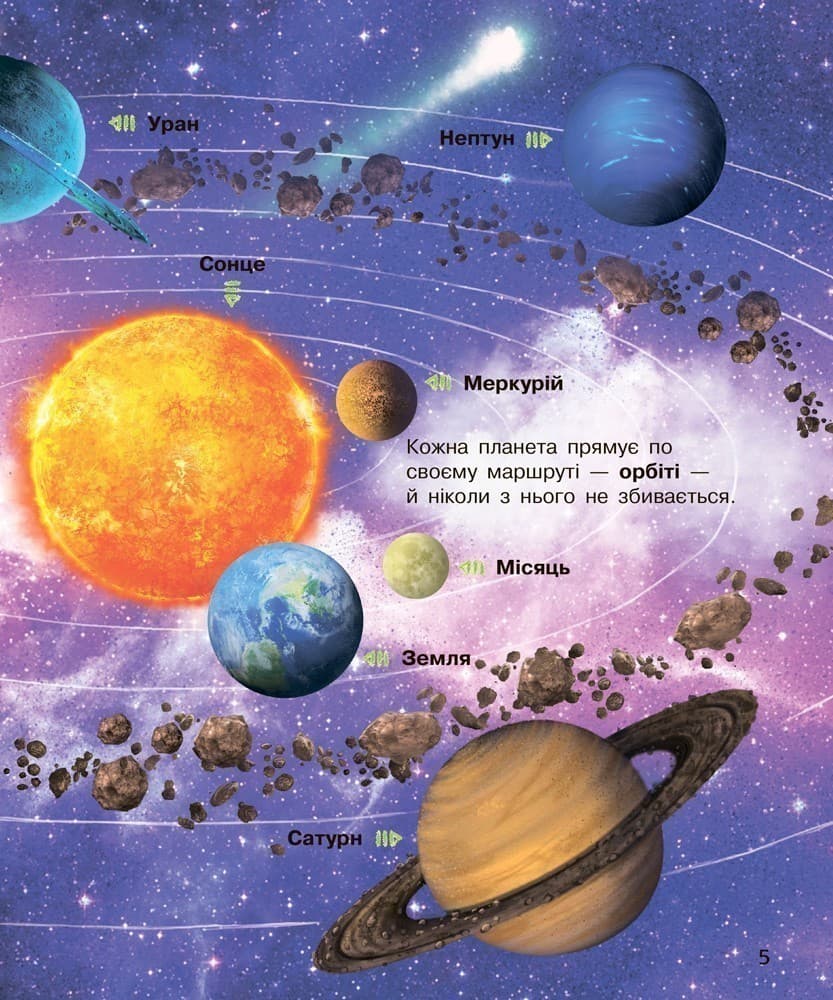 Космос. Енциклопедія дошкільника, фото - 3