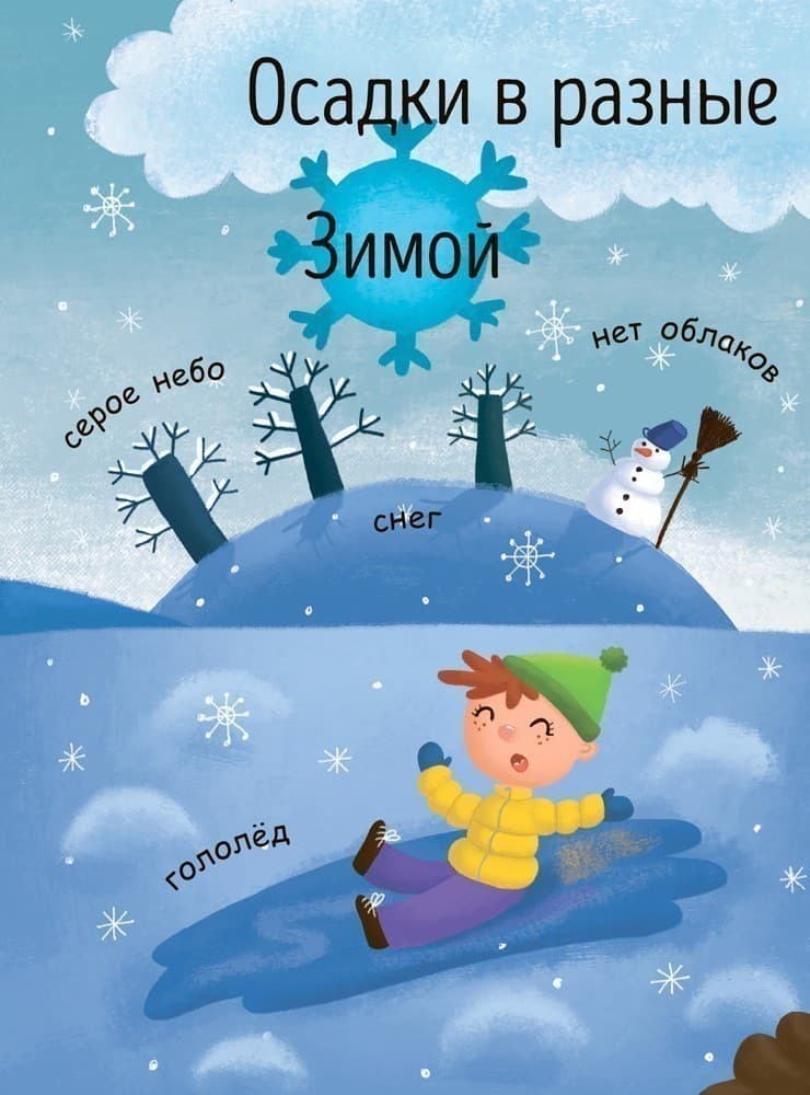 Как получается дождь?, фото - 3