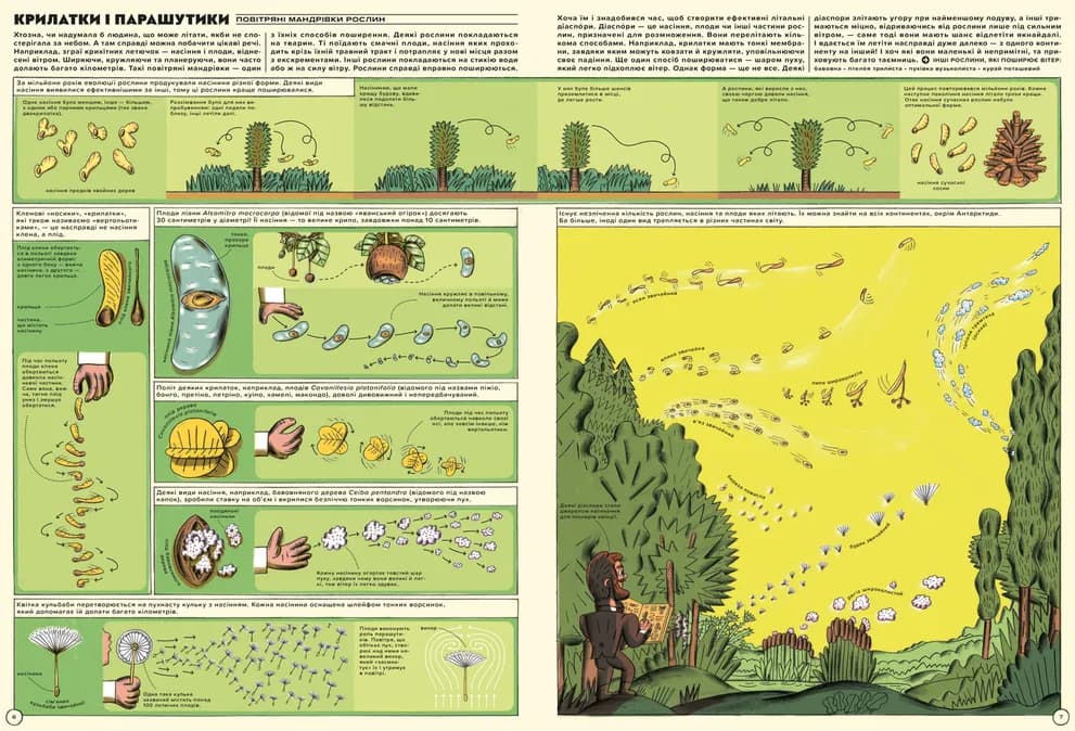 Але високо! Мальована історія авіації, фото - 3