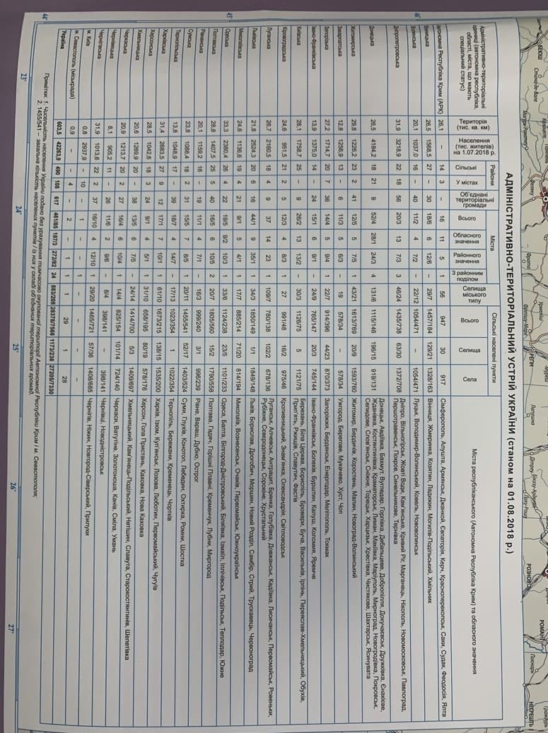Політико-адміністративна карта &amp;quot;Україна&amp;quot; м-б 1:1 500 000, фото - 3