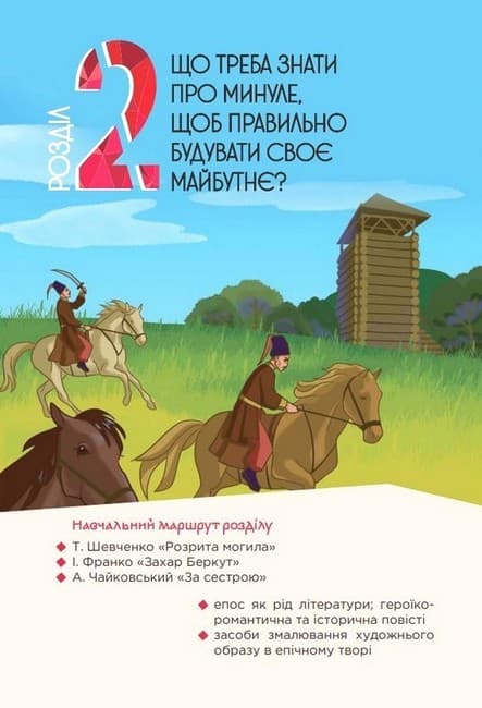 НУШ 7 клас. Українська література, Підручник. Коваленко Л. Т., фото - 3