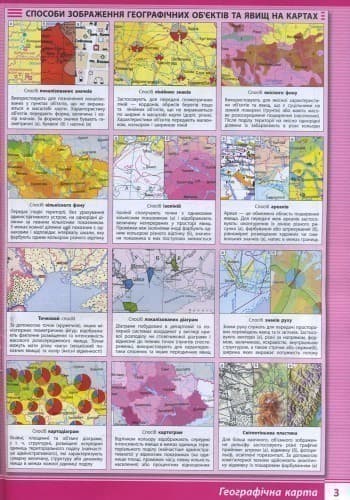 Географія. 8 клас. Атлас, фото - 2