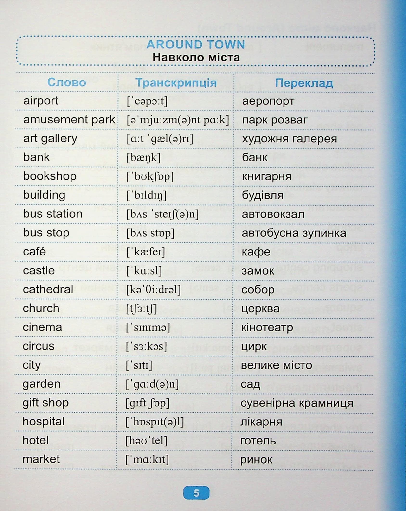 My dictionary. Словничок молодшого школяра, фото - 2