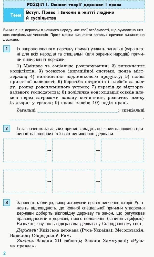 Правознавство. 9 клас. Компетентнісні завдання, фото - 3
