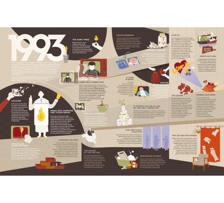 TravelBook. Independent, фото - 3