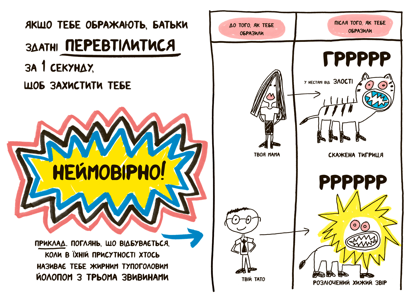 Книжка, яка нарешті пояснить тобі геть усе про батьків, фото - 2