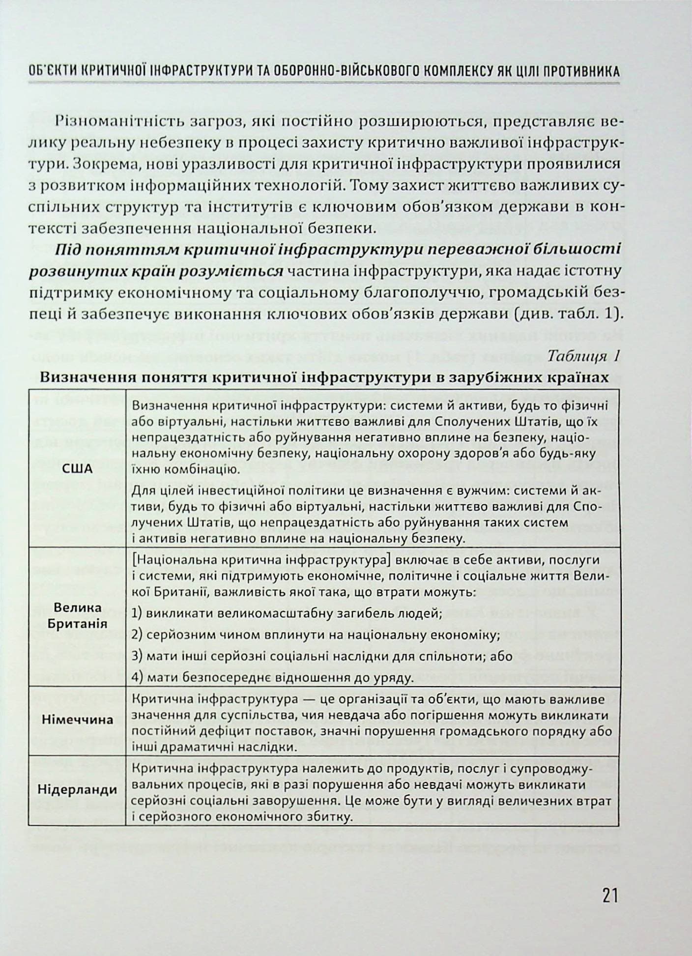 БПЛА як загроза безпеці критичної та військової інфраструктури, фото - 3