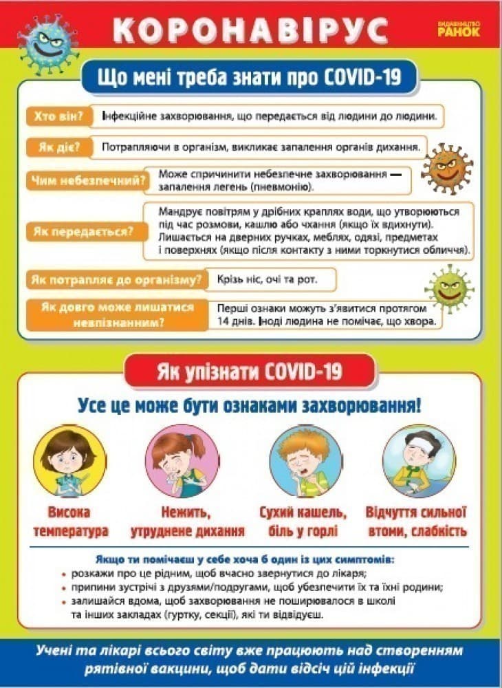 ПЛАКАТИ: Профілактика короновірусної інфекції в закладі загальної середньої освіти, фото - 2