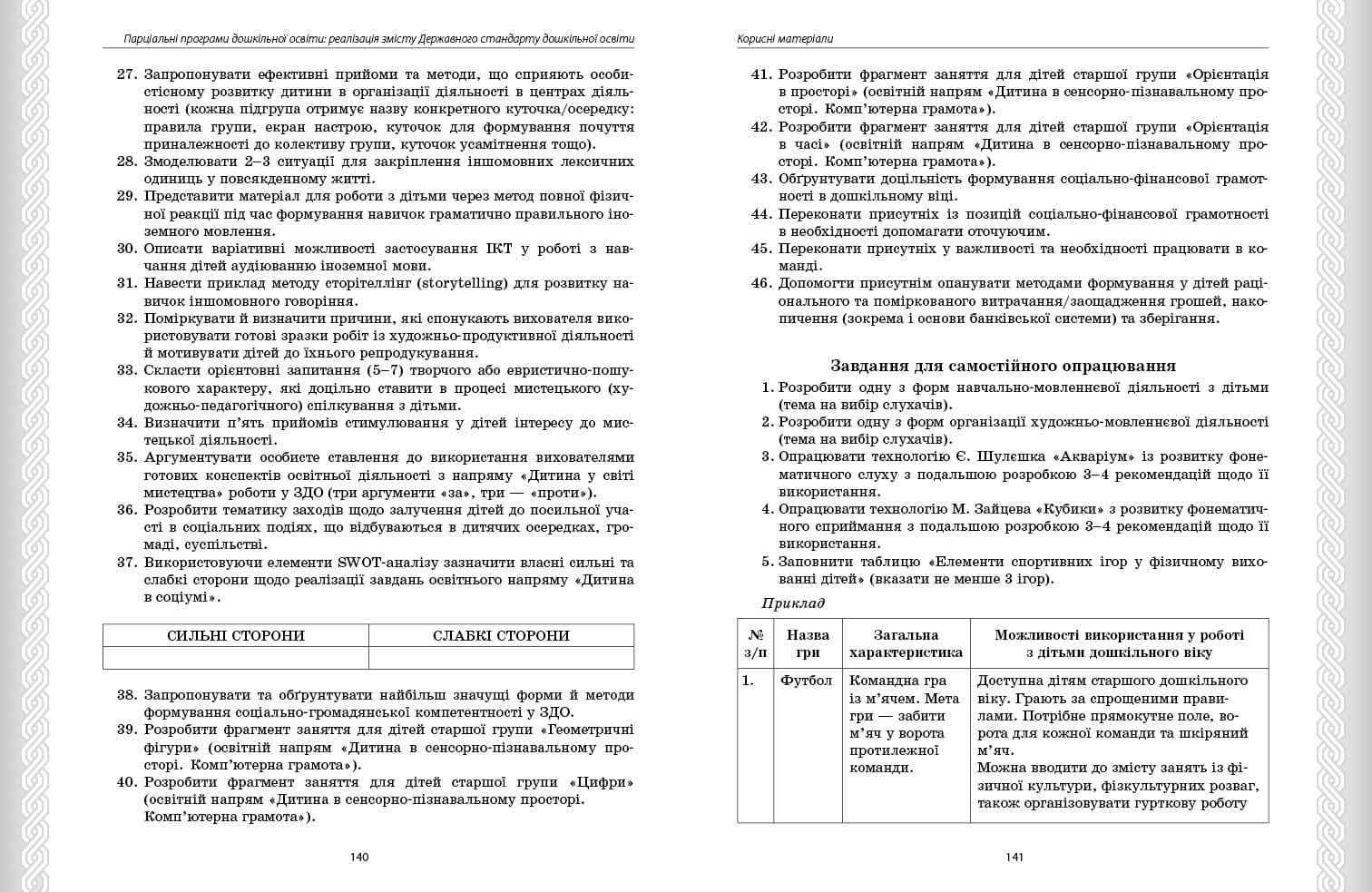 Парціальні програми, фото - 2