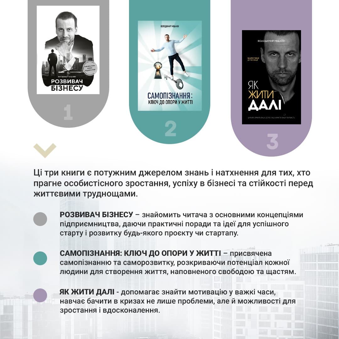 Набір подарунковий (3 книги):Самопізнання: ключ до опори у житті, Як жити далі, Розвивач бізнесу, фото - 2