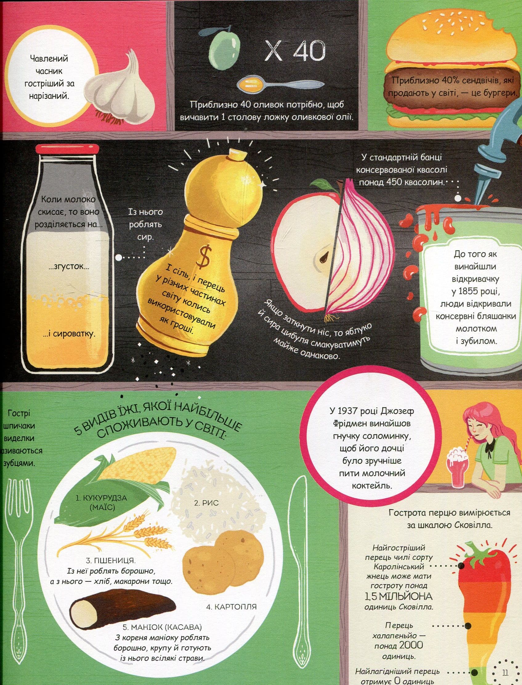 Велика ілюстрована енциклопедія цікавинок (У), фото - 2