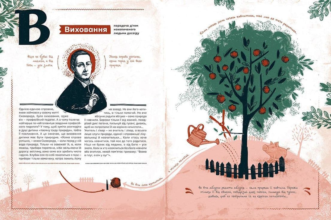 Сковорода від А до Я, фото - 2