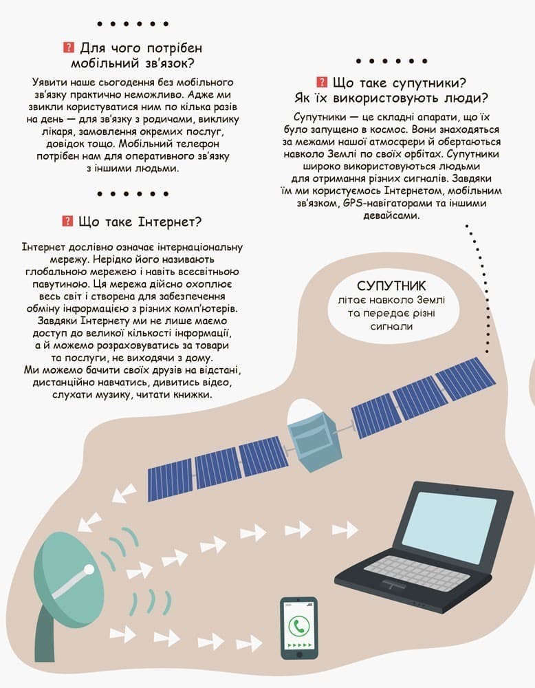 Моя перша енциклопедія. Сучасні девайси, фото - 2