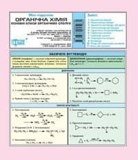 Міні-підручник. Органічна хімія, фото - 1