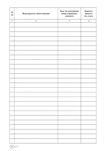 ШД ДНЗсині Журнал обліку бракеражу сирої продукції НОВИЙ, фото - 3