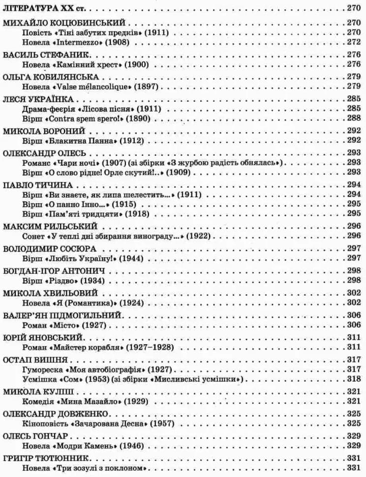 ЗНО 2024 Українська мова і література. Повний курс підготовки., фото - 2