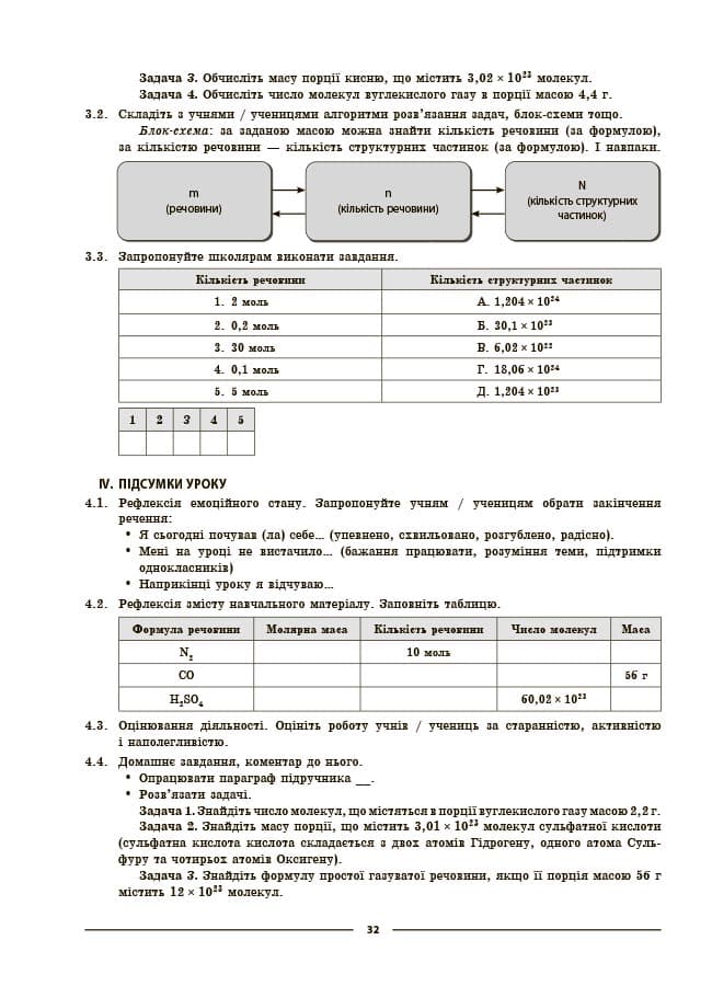 Хімія. 8 клас. Мій конспект. Матеріали до уроків, фото - 3