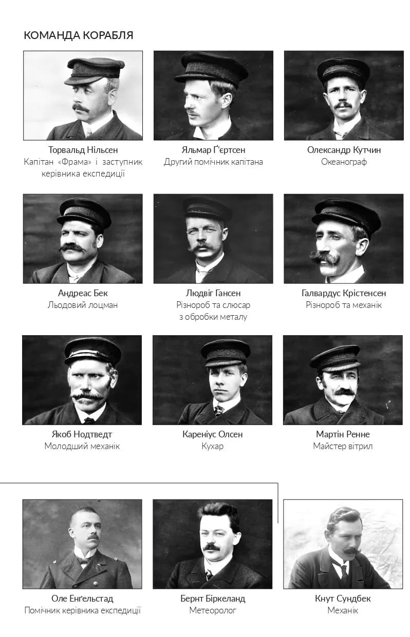 Південний полюс. Нотатки про Норвезьку антарктичну експедицію на «Фрамі» 1910-1912, фото - 3