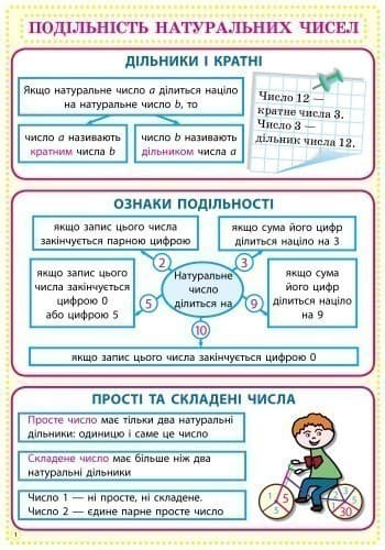 Математика. 6 клас: Комплект навчальних плакатів, фото - 2