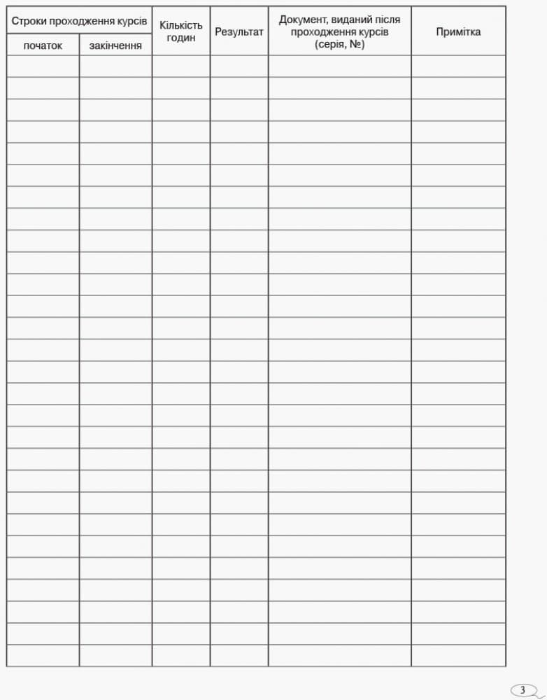 Журнал обліку підвищення кваліфікації, фото - 2