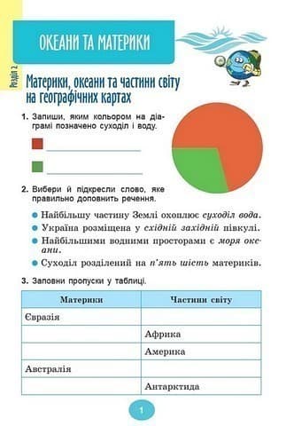 Я досліджую світ, 4 клас, Зошит-практикум Ч.2 (2025) НУШ, фото - 2