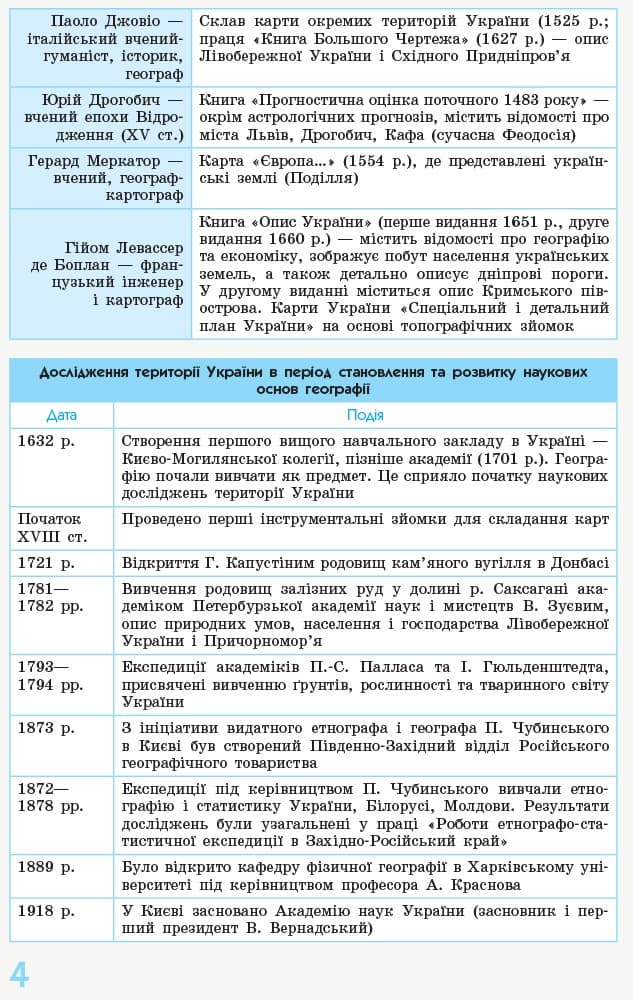 ГЕОГРАФІЯ. 8-9 класи. Рятівник. 2.0, фото - 2
