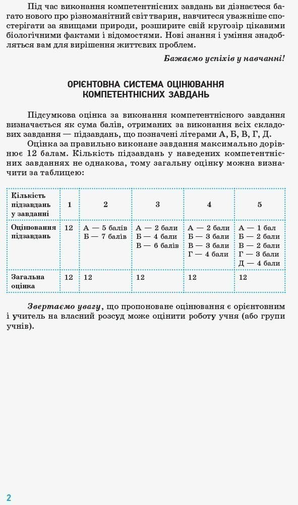 Біологія. 7 клас. Компетентнісно орієнтовані завдання. Зошит для учня, фото - 2
