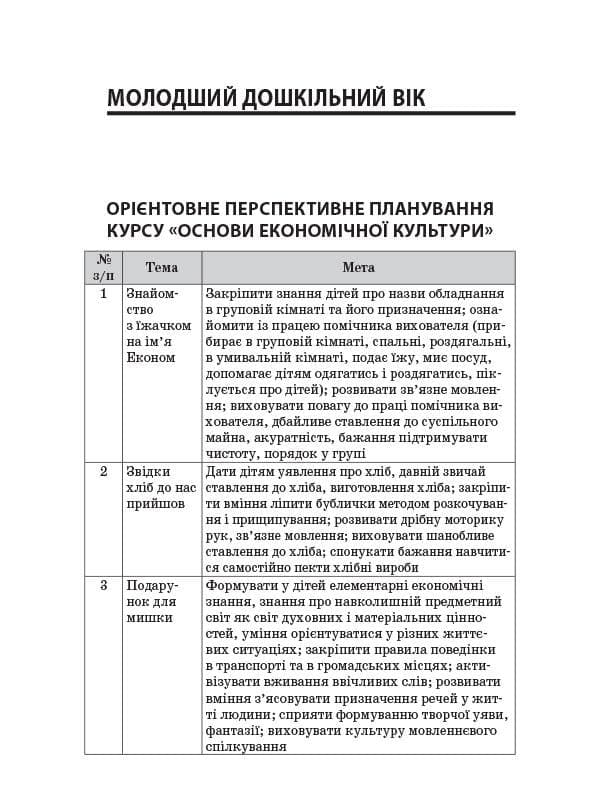 Формування економічної компетентності дітей дошкільного віку, фото - 2