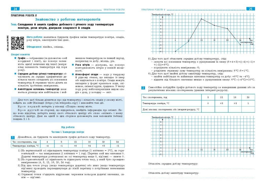 НУШ Географія 6 клас Зошит для практичних робіт, фото - 3