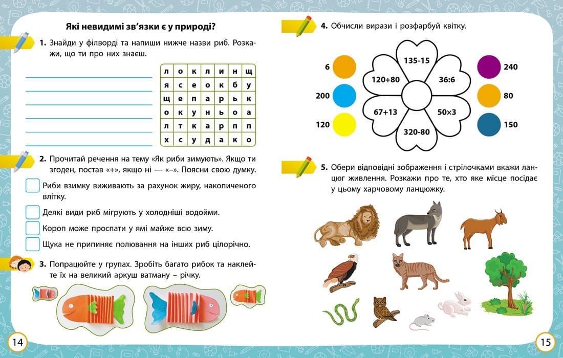 НУШ ДИДАКТА Я досліджую світ. 3 клас. Робочий зошит. ЧАСТИНА 2 до підр. Волощенко О. та ін., фото - 2