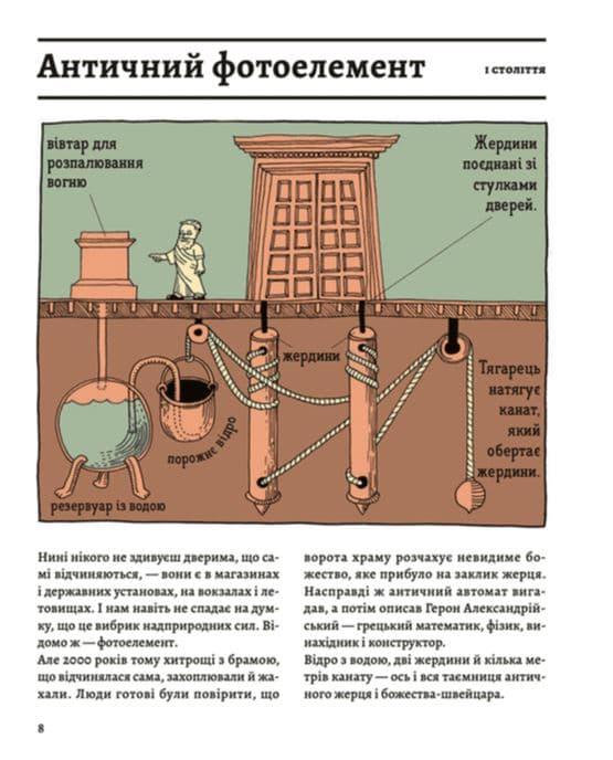 ОЦЕ ТАК ПАТЕНТ! Книга неймовірних винаходів, фото - 3