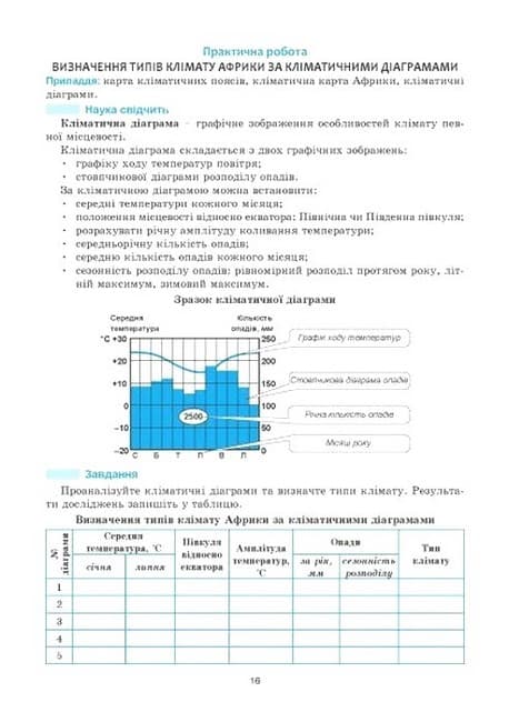 Географія. Материки та океани. 7 клас. Практикум з зошитом для самостійної роботи, фото - 3