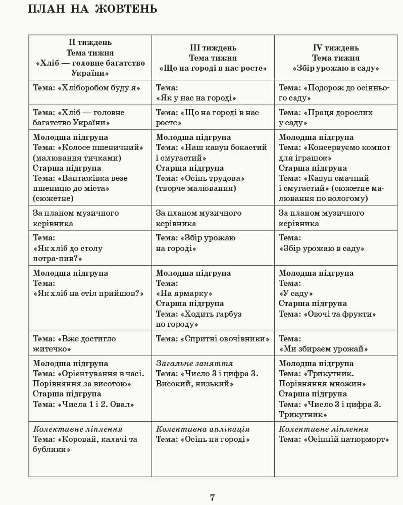 Розгорнутий календарний план. Різновікові групи. 4-6 років. Жовтень, фото - 3