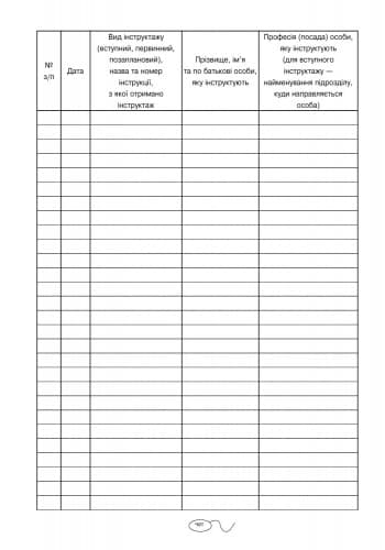ЖУРНАЛ реєстрації інструктажів з пожежної безпеки..., фото - 2