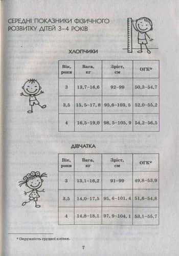 Фізичне виховання дошкільників. Молодша група +СD, фото - 3