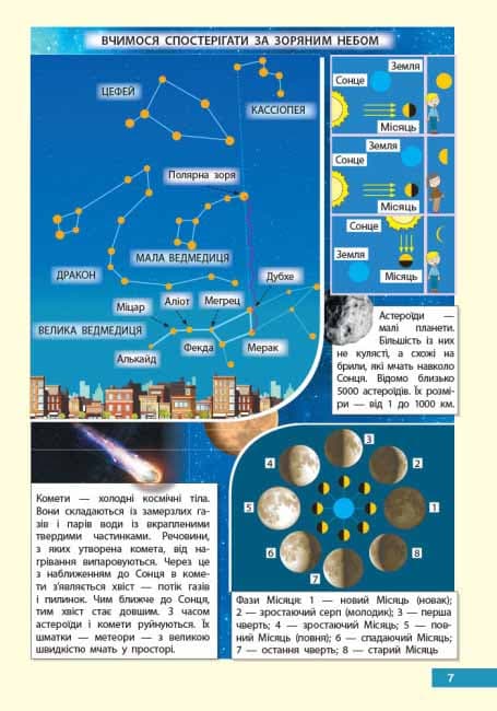 НУШ Я досліджую світ 4 клас АТЛАС + контурні карти до підручника Бібік, Бондарчук, фото - 2