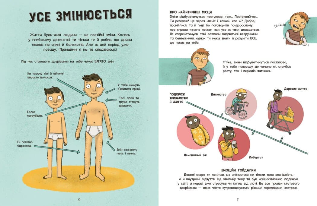 Без паніки: ти просто дорослішаєш! Путівник для хлопців, фото - 3